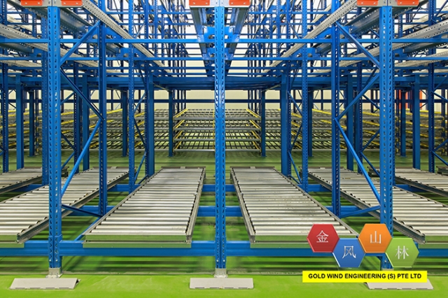 Pallet Flow Racking