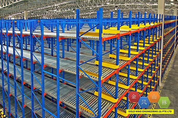 Pallet Flow Racking