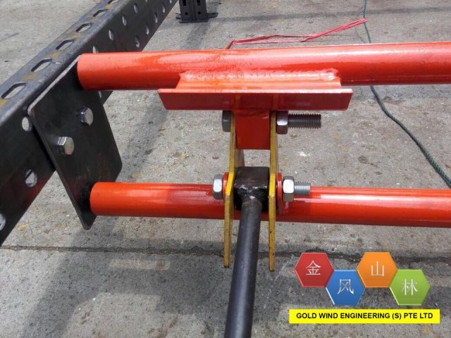 Pallet Flow Racking