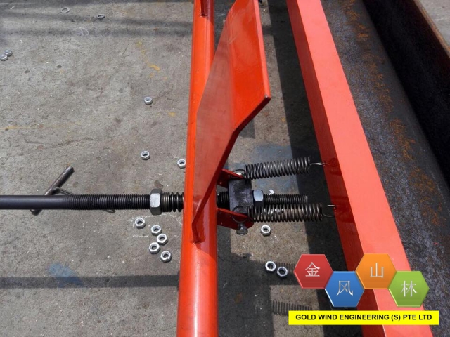 Pallet Flow Racking