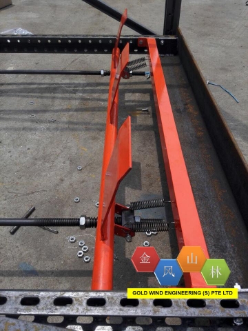 Pallet Flow Racking