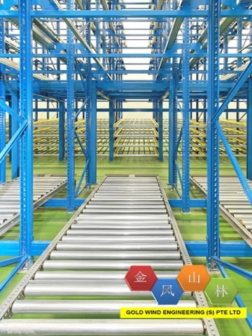 Pallet Flow Racking