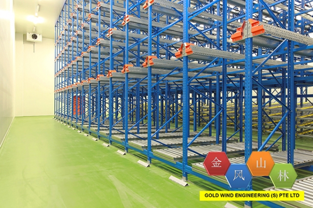 Pallet Flow Racking