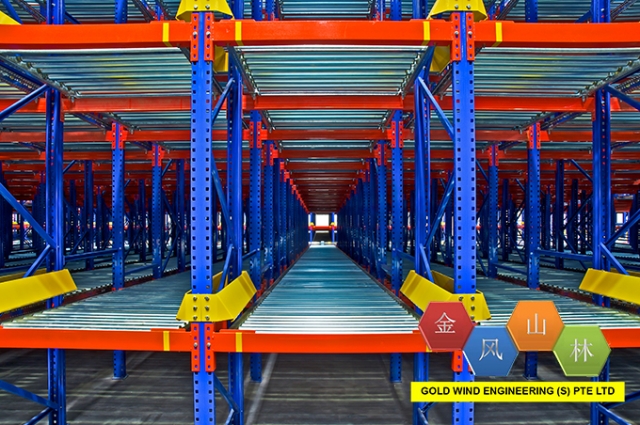 Pallet Flow Racking