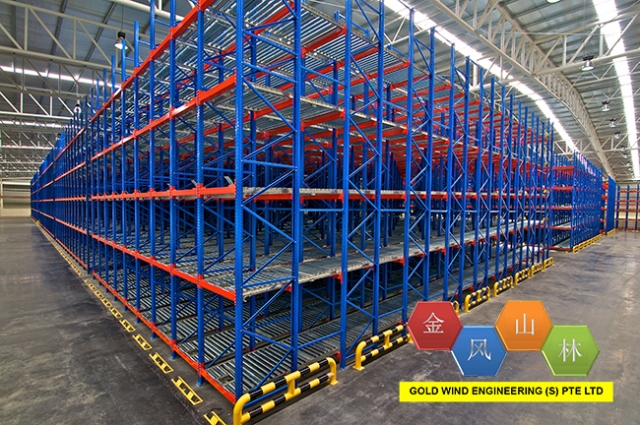 Pallet Flow Racking