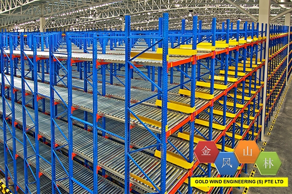 Pallet Flow Racking