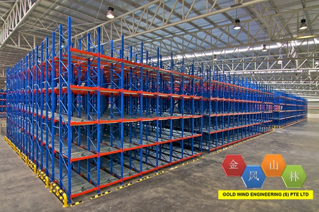 Pallet Flow Racking