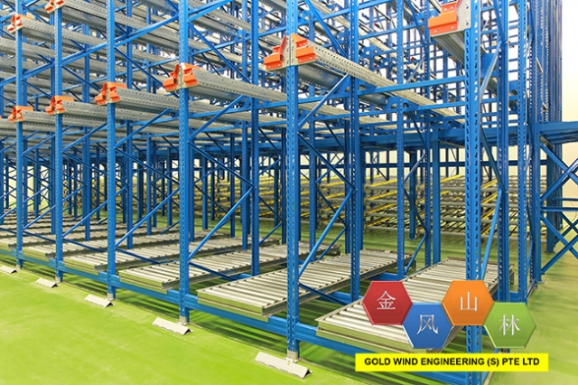 Pallet Flow Racking