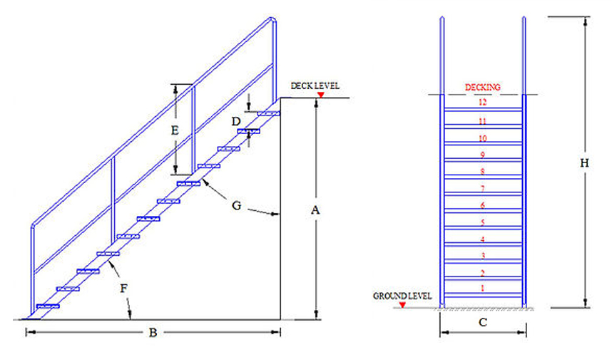 Industrial Staircase Gold Wind Engineering Pte Ltd